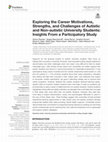 Research paper thumbnail of Exploring the Career Motivations, Strengths, and Challenges of Autistic and Non-autistic University Students: Insights From a Participatory Study