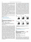 Research paper thumbnail of Dysfonction mitochondriale du muscle squelettique au cours du choc septique chez le rat