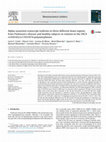 Research paper thumbnail of Alpha-synuclein transcript isoforms in three different brain regions from Parkinson's disease and healthy subjects in relation to the SNCA rs356165/rs11931074 polymorphisms