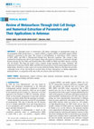 Research paper thumbnail of Review of Metasurfaces Through Unit Cell Design and Numerical Extraction of Parameters and Their Applications in Antennas