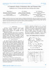 Research paper thumbnail of A Comparative Study of Aluminium Alloy and Titanium Alloy