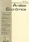 Research paper thumbnail of Padrões De Desenvolvimento, Funções Estatais e Endividamento No Capitalismo Contemporâneo