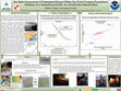 Research paper thumbnail of Sex Ratio Assessment Of Endangered Kemp’s Ridley Sea Turtle Foraging Populations: Validation Of A Testosterone ELISA For Juvenile Sex Determination