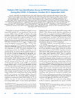 Research paper thumbnail of Pediatric HIV Case Identification Across 22 PEPFAR-Supported Countries During the COVID-19 Pandemic, October 2019–September 2020