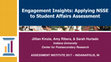 Research paper thumbnail of Engagement insights: Applying NSSE to student affairs assessment