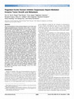 Research paper thumbnail of Pegylated Kunitz Domain Inhibitor Suppresses Hepsin-Mediated Invasive Tumor Growth and Metastasis