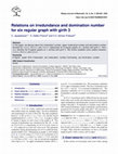 Research paper thumbnail of Relations on irredundance and domination number for six regular graph with girth 3