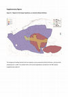 Research paper thumbnail of Supplementary Figures from Genome diversity in the Neolithic Globular Amphorae culture and the spread of Indo-European languages