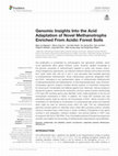 Research paper thumbnail of Genomic Insights Into the Acid Adaptation of Novel Methanotrophs Enriched From Acidic Forest Soils