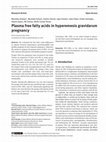 Research paper thumbnail of Plasma free fatty acids in hyperemesis gravidarum pregnancy