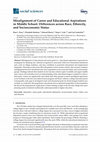 Research paper thumbnail of Misalignment of Career and Educational Aspirations in Middle School: Differences across Race, Ethnicity, and Socioeconomic Status