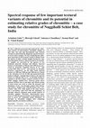 Research paper thumbnail of Spectral Response of Few Important Textural Variants of Chromitite and its Potential in Estimating Relative Grades of Chromitite – A Case Study for Chromitite of Nuggihalli Schist Belt, India