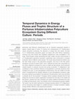 Research paper thumbnail of Temporal Dynamics in Energy Fluxes and Trophic Structure of a Portunus trituberculatus Polyculture Ecosystem During Different Culture Periods