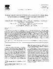 Research paper thumbnail of Evidence that the interleukin-1β-induced prostaglandin E2 release from rat hypothalamus is mediated by type I and type II interleukin-1 receptors