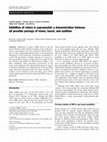 Research paper thumbnail of Inhibition of return is supramodal: a demonstration between all possible pairings of vision, touch, and audition