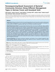 Research paper thumbnail of Pyrosequencing-Based Assessment of Bacterial Community Structure Along Different Management Types in German Forest and Grassland Soils