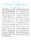 Research paper thumbnail of Reduction in COVID-19 Patients Requiring Mechanical Ventilation Following Implementation of a National COVID-19 Vaccination Program — Israel, December 2020–February 2021