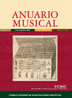 Research paper thumbnail of Website (open access): Anuario Musical, 77 (2022) [https://anuariomusical.revistas.csic.es/index.php/anuariomusical/issue/view/32]