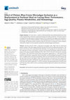 Research paper thumbnail of Effect of Dietary Blue-Green Microalgae Inclusion as a Replacement to Soybean Meal on Laying Hens’ Performance, Egg Quality, Plasma Metabolites, and Hematology