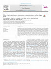 Research paper thumbnail of Effect of Lactic Acid Bacteria Fermentation on Rosmarinic Acid and Antioxidant Properties ofin vitroShoot Culture ofOrthosiphon aristatusas a Model Study