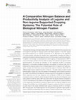 Research paper thumbnail of A Comparative Nitrogen Balance and Productivity Analysis of Legume and Non-legume Supported Cropping Systems: The Potential Role of Biological Nitrogen Fixation