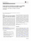 Research paper thumbnail of Genetic diversity of chestnut tree in relation to susceptibility to leaf miner (Cameraria ohridella Deschka & Dimič)