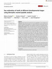 Research paper thumbnail of Sex estimation of teeth at different developmental stages using dimorphic enamel peptide analysis