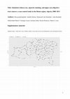 Research paper thumbnail of SupplementaryMaterial_xyz29635958245ae – Supplemental material for Smokeless Tobacco Use, Cigarette Smoking, and Upper Aerodigestive Tract Cancers: A Case-Control Study in the Batna Region, Algeria, 2008-2011