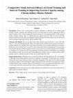 Research paper thumbnail of Comparative Study between Efficacy of Circuit Training and Interval Training in Improving Exercise Capacity among Chronic Kidney Disease Patients