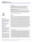 Research paper thumbnail of Chikungunya virus vector competency of Brazilian and Florida mosquito vectors