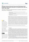 Research paper thumbnail of Interplay between Selected Chemical and Biochemical Soil Properties in the Humus Horizons of Grassland Soils with Low Water Table Depth