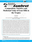 Research paper thumbnail of Composition, Nutritive and Medicinal Value of Goat Milk in the Tropics