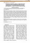 Research paper thumbnail of A proposed conceptual model of green pratices impacting on the tourism business and their performances: a case of Phu Quoc island Vietnam