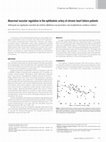 Research paper thumbnail of Abnormal vascular regulation in the ophthalmic artery of chronic heart failure patients