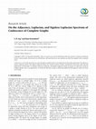 Research paper thumbnail of On the Adjacency, Laplacian, and Signless Laplacian Spectrum of Coalescence of Complete Graphs