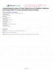 Research paper thumbnail of Understanding the Impact of Public Health Advice on Paediatric Healthcare Use During COVID-19: A Cross-sectional Survey of Parents