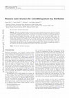 Research paper thumbnail of Resource state structure for controlled quantum key distribution