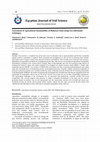 Research paper thumbnail of Assessment of Agricultural Sustainability of Bahariya Oasis using Geo-informatics techniques