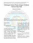 Research paper thumbnail of Hubungan Antara Penjas dengan Al-Qur'an Tafsiran Haji Ndik