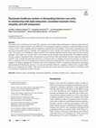 Research paper thumbnail of Passionate healthcare workers in demanding intensive care units: its relationship with daily exhaustion, secondary traumatic stress, empathy, and self-compassion