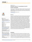 Research paper thumbnail of Writing in the air: A visualization tool for written languages