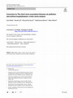 Research paper thumbnail of Correction to: The short-term association between air pollution and asthma hospitalization: a time-series analysis