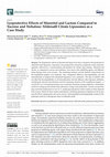 Research paper thumbnail of Lyoprotective Effects of Mannitol and Lactose Compared to Sucrose and Trehalose: Sildenafil Citrate Liposomes as a Case Study