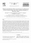 Research paper thumbnail of Organic and elemental carbon concentrations in carbonaceous aerosols during summer and winter sampling campaigns in Barcelona, Spain