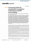 Research paper thumbnail of Contracting COVID-19: a longitudinal investigation of the impact of beliefs and knowledge