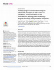 Research paper thumbnail of Investigating the conservatism-disgust paradox in reactions to the COVID-19 pandemic: A reexamination of the interrelations among political ideology, disgust sensitivity, and pandemic response