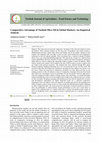 Research paper thumbnail of Comparative Advantage of Turkish Olive Oil in Global Markets: An Empirical Analysis