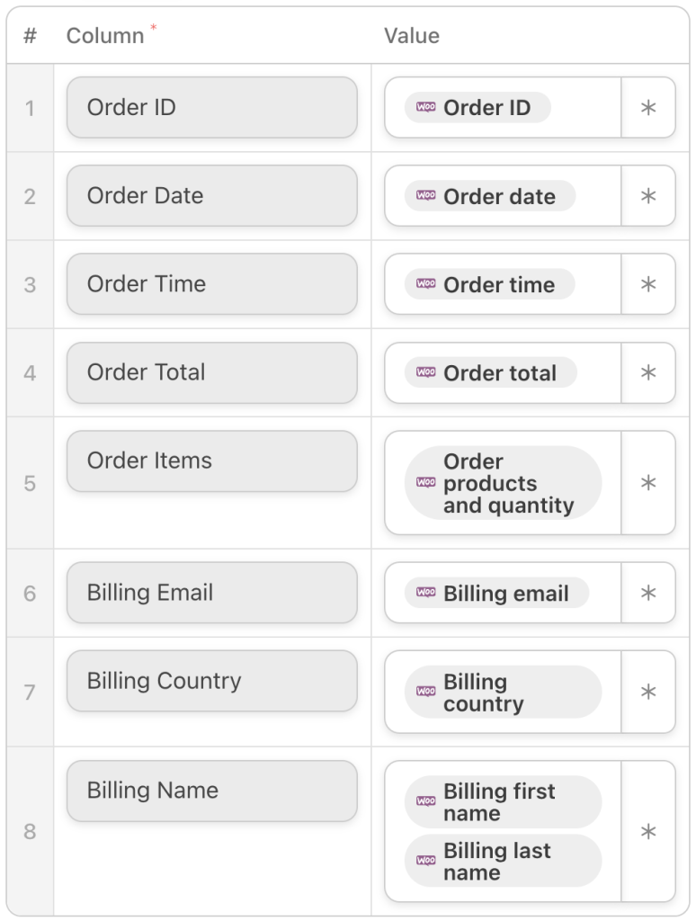 column-value-pairs-with-tokens