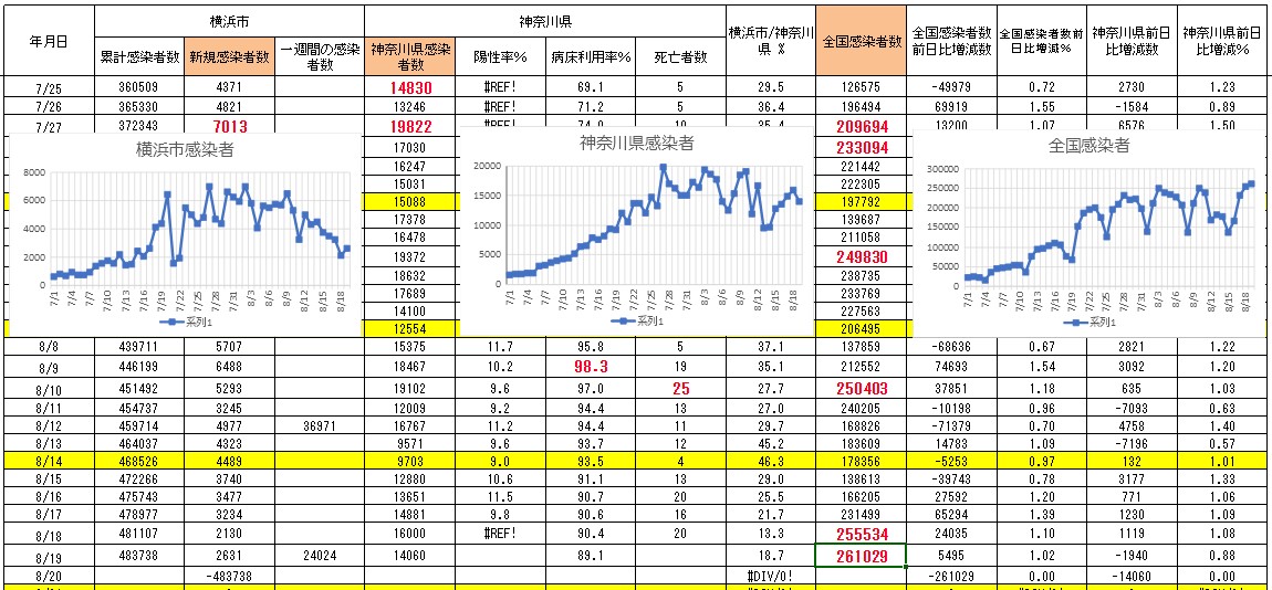 スクリーンショット 2022-08-19 210006