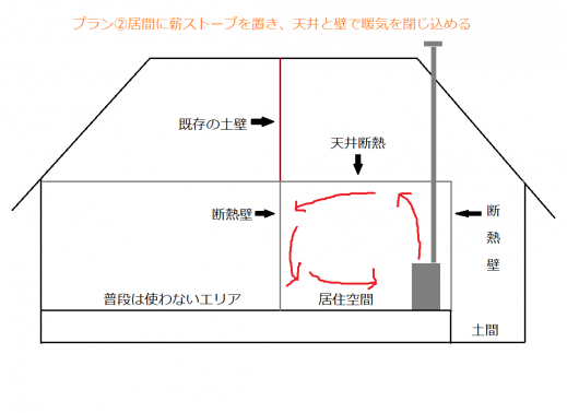 薪ストーブプラン②